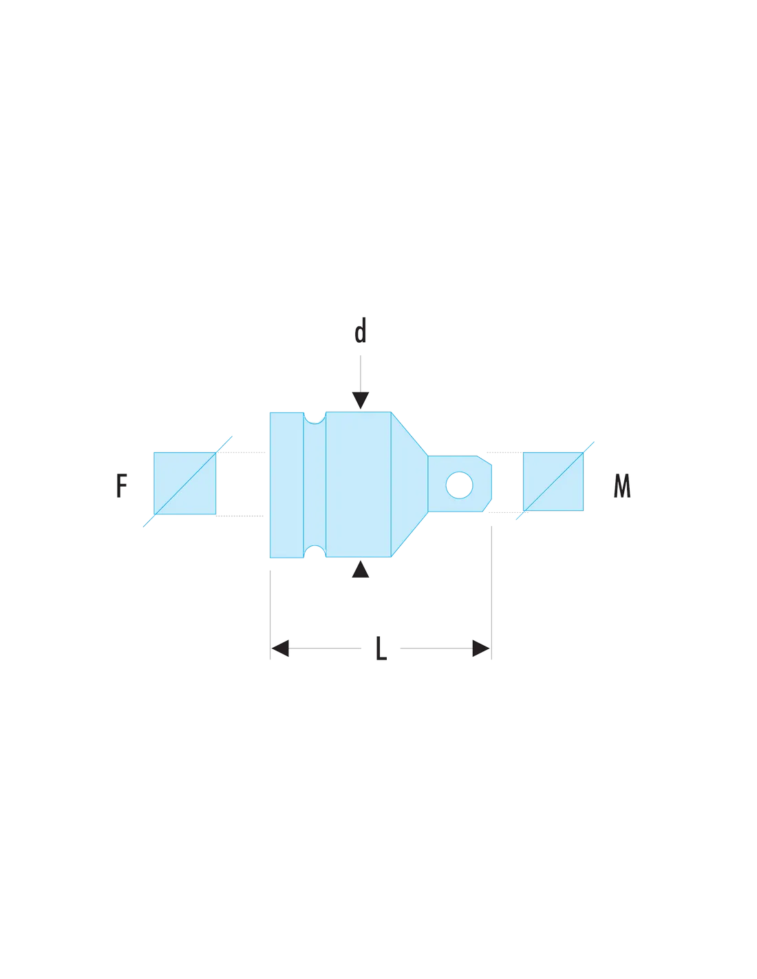 Augmentateur impact 3/4" à 1" - NK.232A - Facom