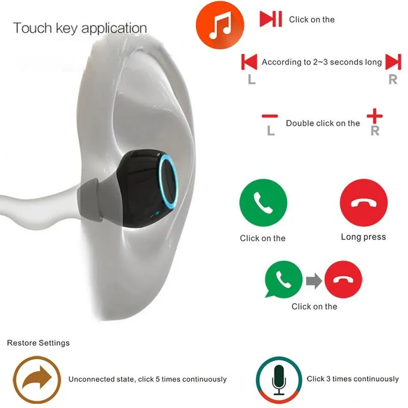 Ecouteurs Bluetooth Sans Fil Sport Avec Boîtier De Charge